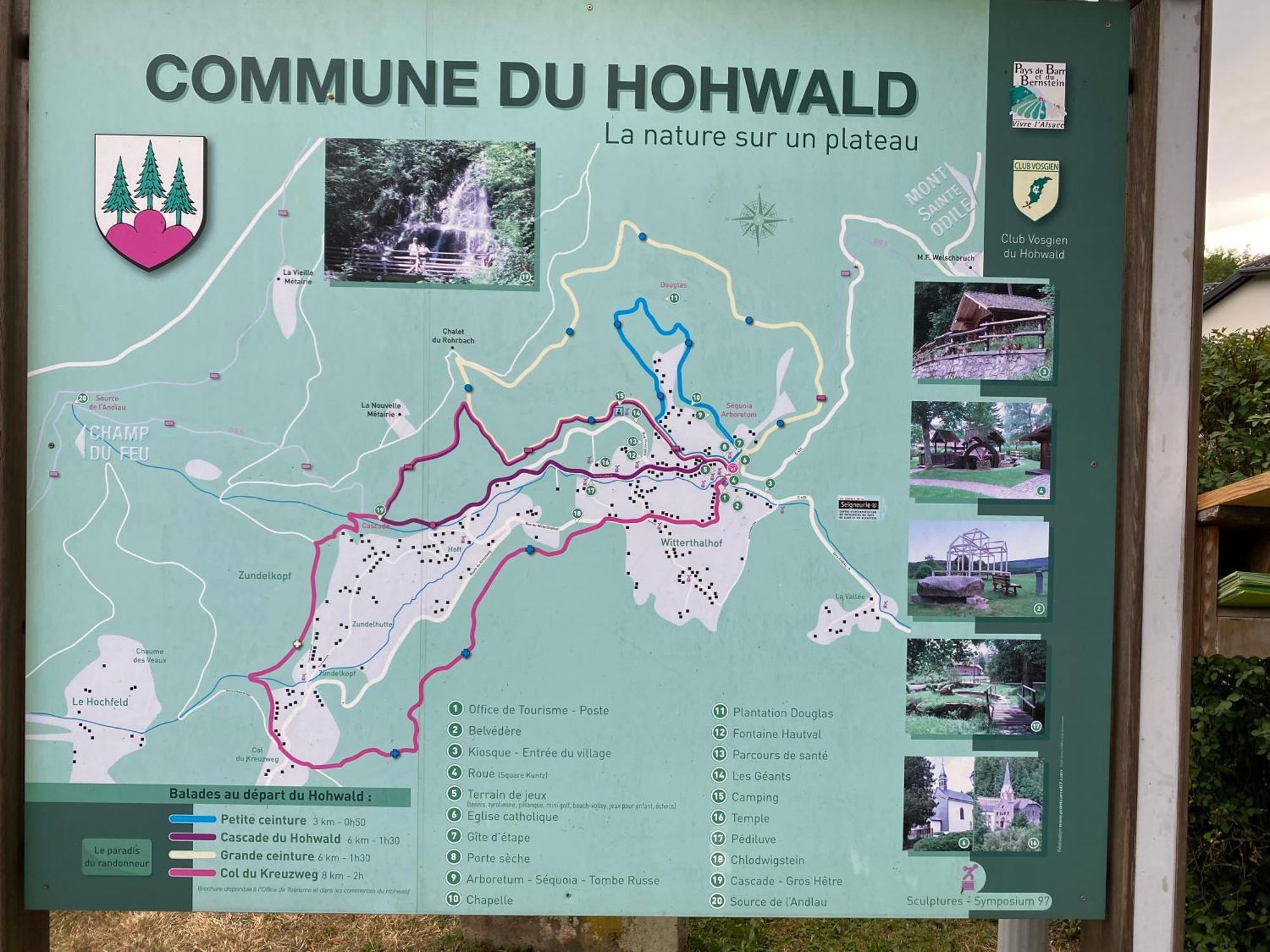 Au Cours D’eau